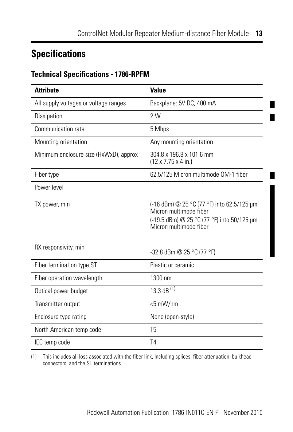 Specifications | Rockwell Automation 1786-RPFM ControlNet Modular Repeater Med-distance Fiber Module Installation Instructio User Manual | Page 13 / 20