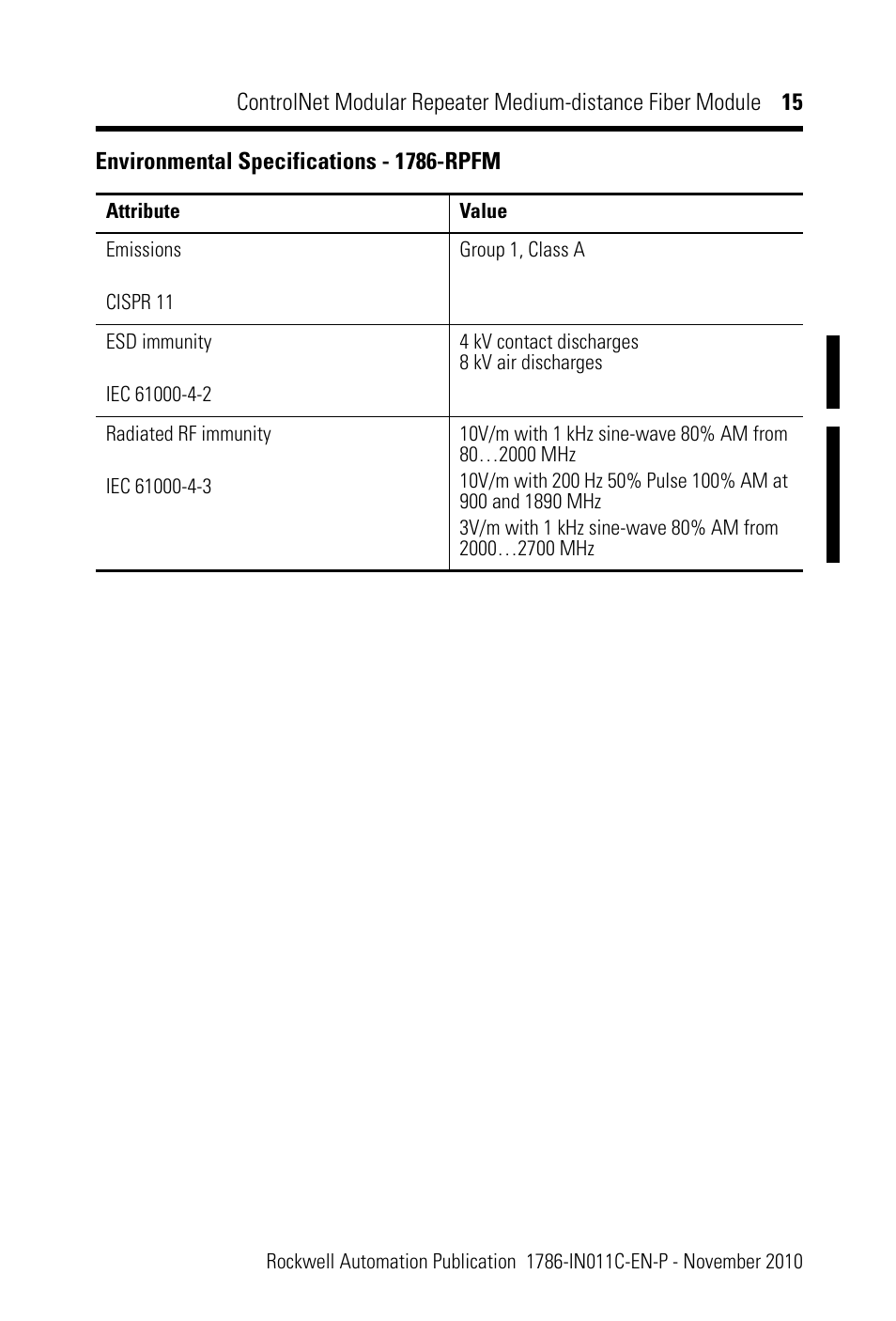 Rockwell Automation 1786-RPFM ControlNet Modular Repeater Med-distance Fiber Module Installation Instructio User Manual | Page 15 / 20