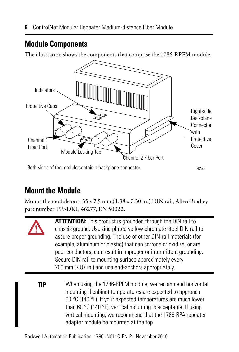 Module components, Mount the module | Rockwell Automation 1786-RPFM ControlNet Modular Repeater Med-distance Fiber Module Installation Instructio User Manual | Page 6 / 20