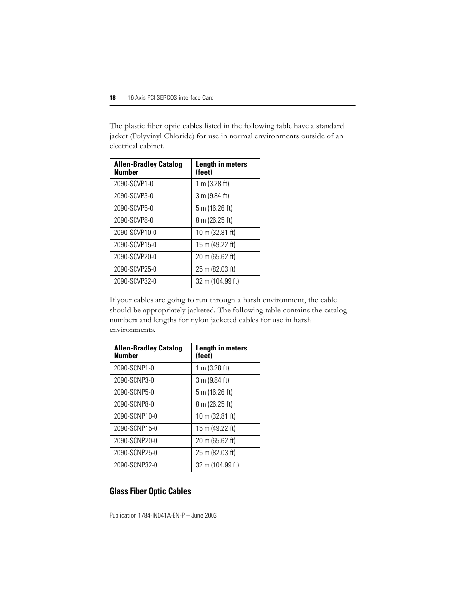 Rockwell Automation 1784-PM16SE 16 Axis PCI SERCOS interface Card Installation Instructions User Manual | Page 18 / 28