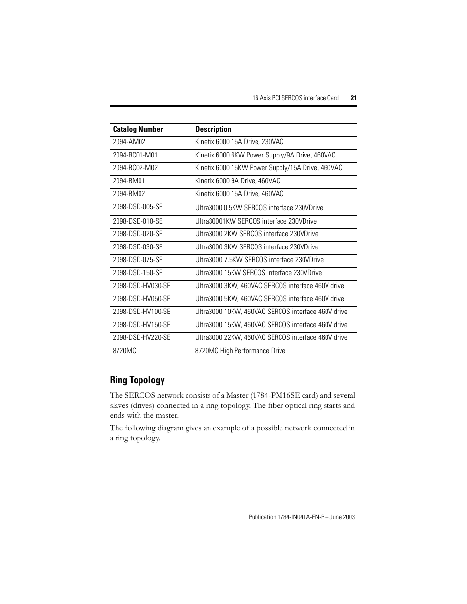 Ring topology | Rockwell Automation 1784-PM16SE 16 Axis PCI SERCOS interface Card Installation Instructions User Manual | Page 21 / 28