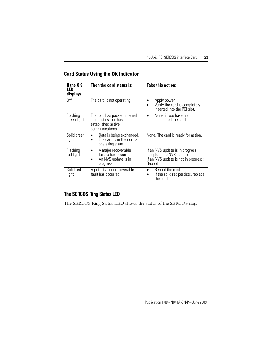 Rockwell Automation 1784-PM16SE 16 Axis PCI SERCOS interface Card Installation Instructions User Manual | Page 23 / 28