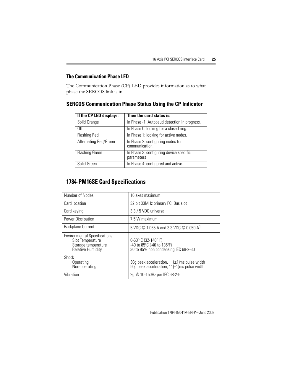 Rockwell Automation 1784-PM16SE 16 Axis PCI SERCOS interface Card Installation Instructions User Manual | Page 25 / 28