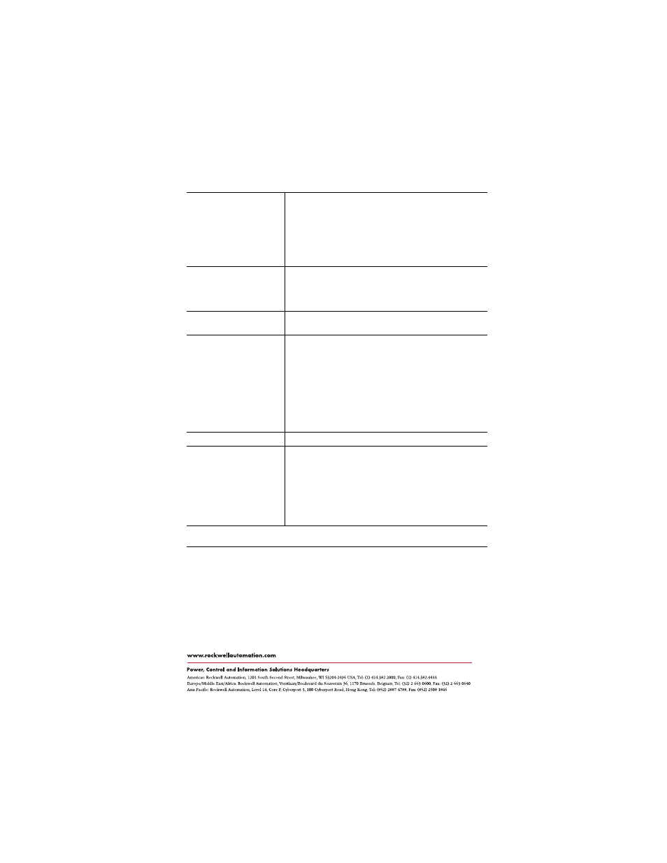 Rockwell Automation 1734D-IB16 PointBlock 16 dc Input Module Installation Instructions User Manual | Page 10 / 10