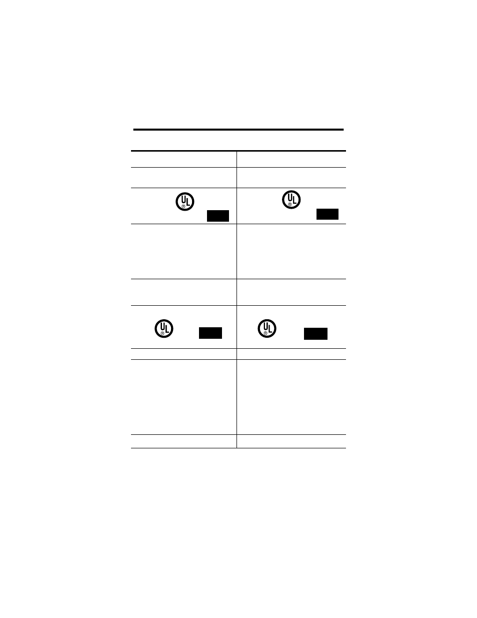 Safety approvals, 8 pointblock dc 16 input module | Rockwell Automation 1734D-IB16 PointBlock 16 dc Input Module Installation Instructions User Manual | Page 8 / 10
