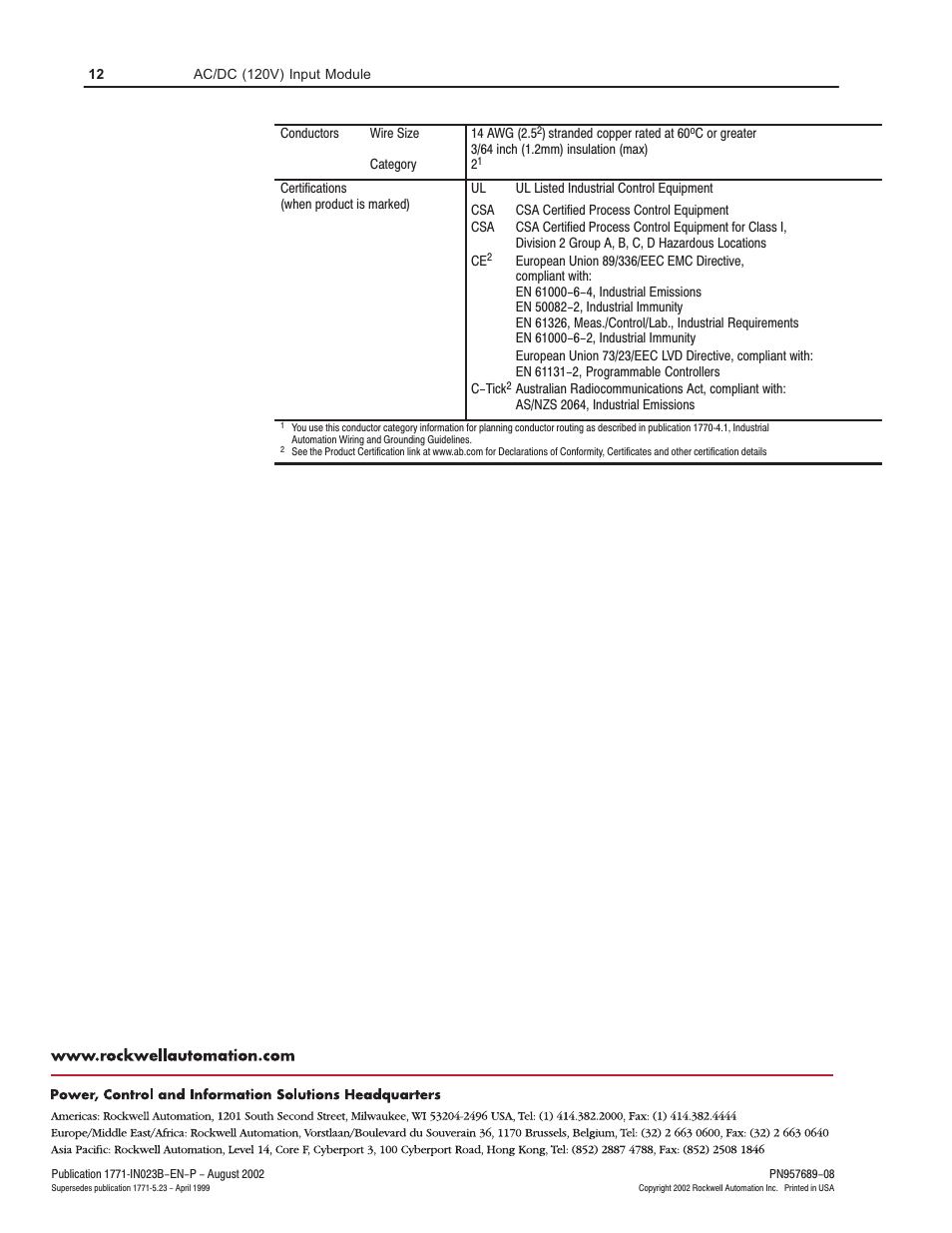 Rockwell Automation 1771-IAD AC/DC (120V)Input Installation Instructions User Manual | Page 12 / 12