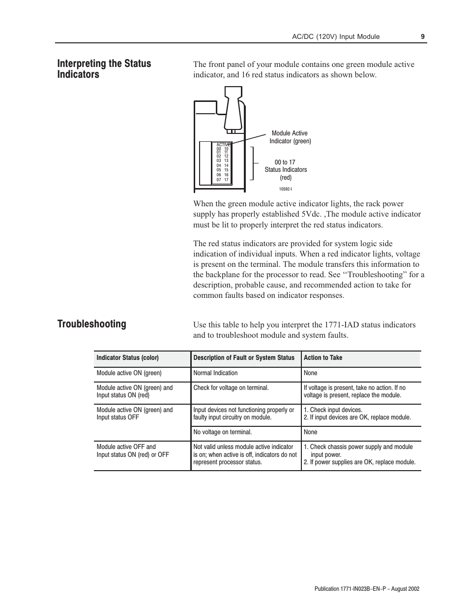 Interpreting the status indicators troubleshooting | Rockwell Automation 1771-IAD AC/DC (120V)Input Installation Instructions User Manual | Page 9 / 12