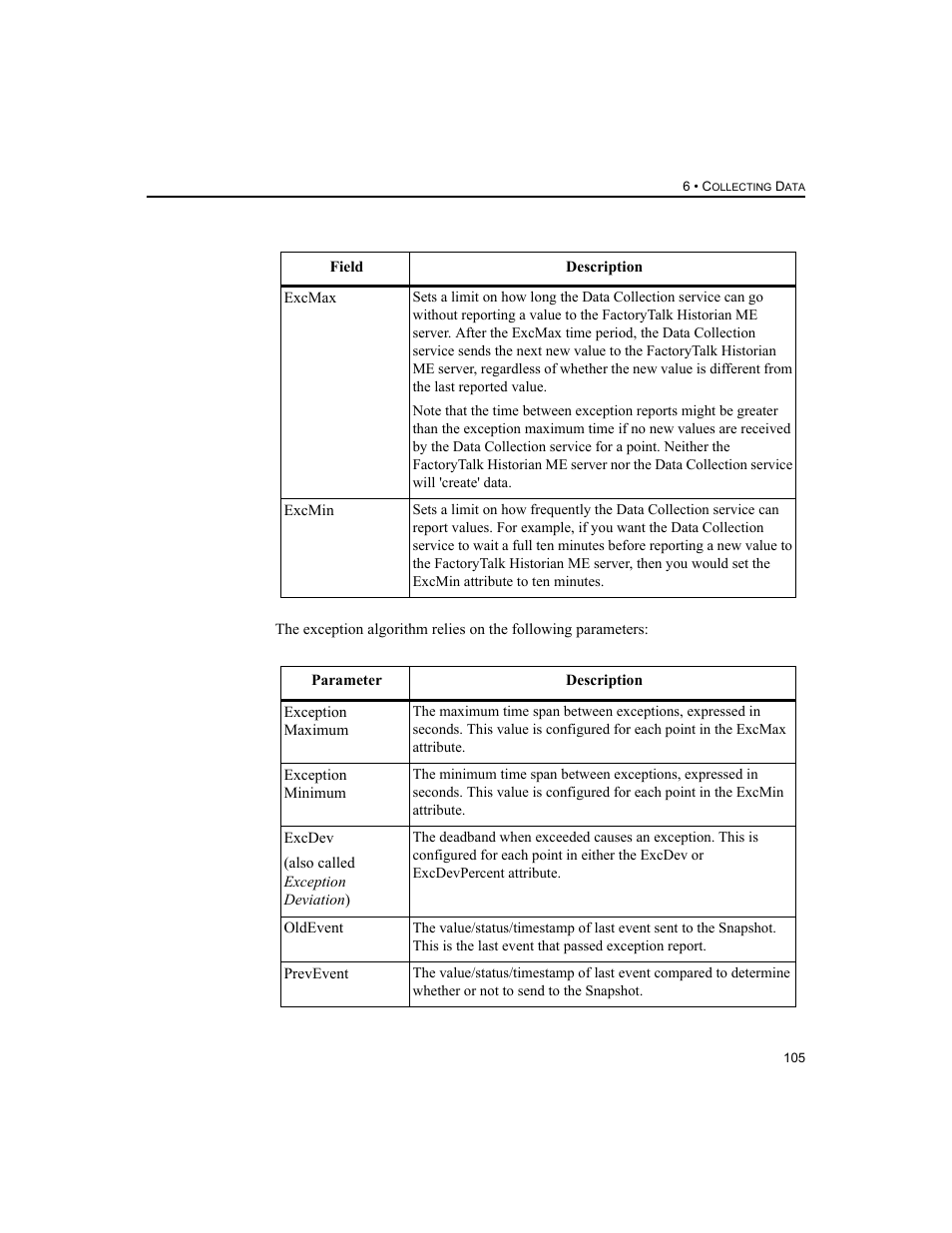 Rockwell Automation 1756-HIST2G FactoryTalk Historian ME 2.2  User Manual | Page 115 / 330