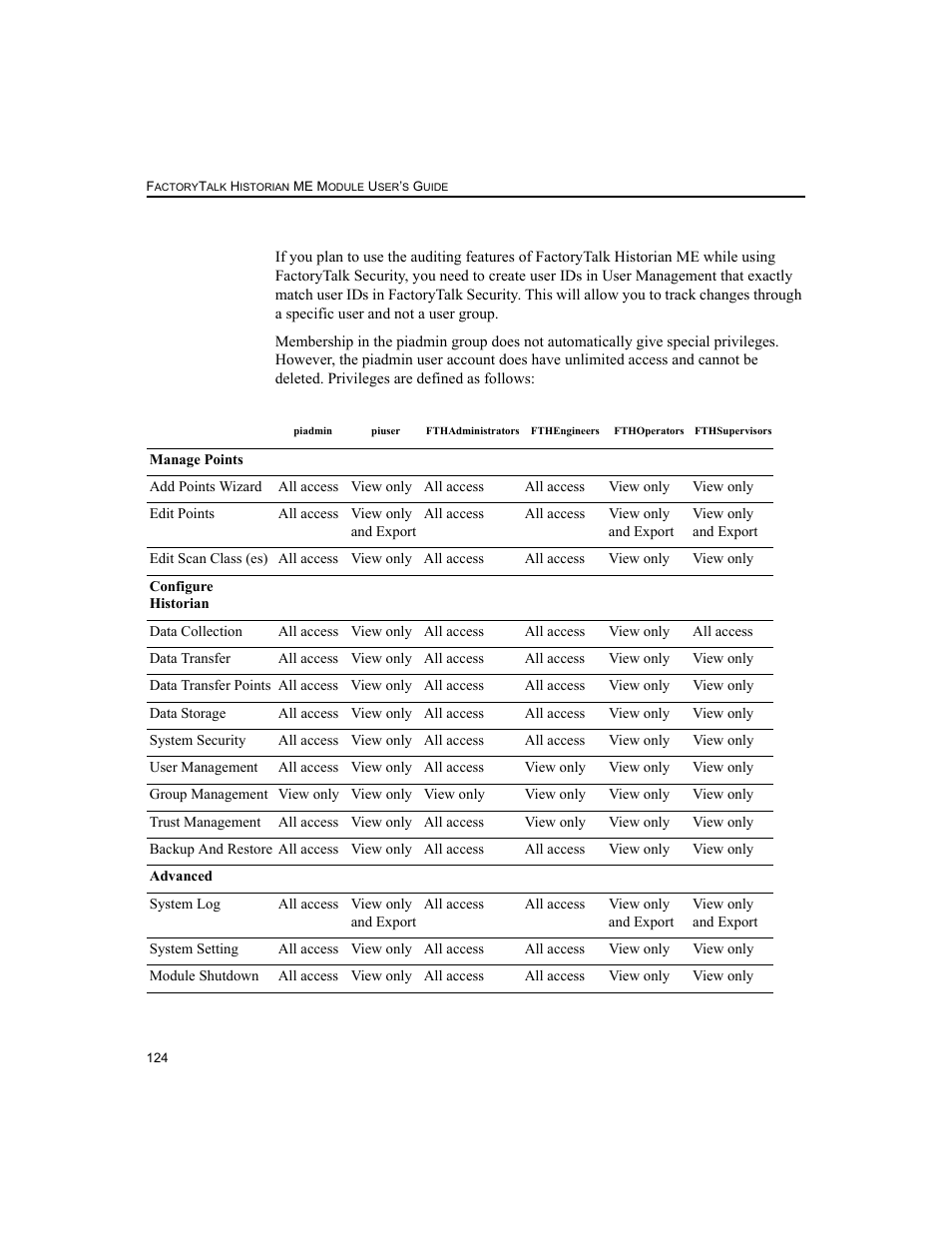 Rockwell Automation 1756-HIST2G FactoryTalk Historian ME 2.2  User Manual | Page 134 / 330