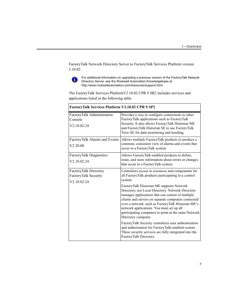 Rockwell Automation 1756-HIST2G FactoryTalk Historian ME 2.2  User Manual | Page 17 / 330