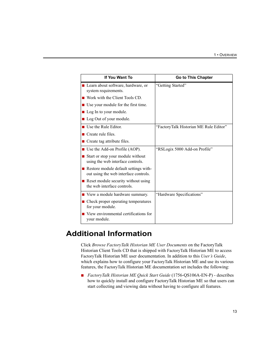 Additional information | Rockwell Automation 1756-HIST2G FactoryTalk Historian ME 2.2  User Manual | Page 23 / 330