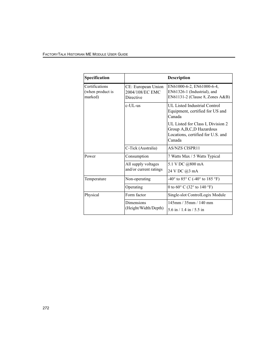 Rockwell Automation 1756-HIST2G FactoryTalk Historian ME 2.2  User Manual | Page 282 / 330