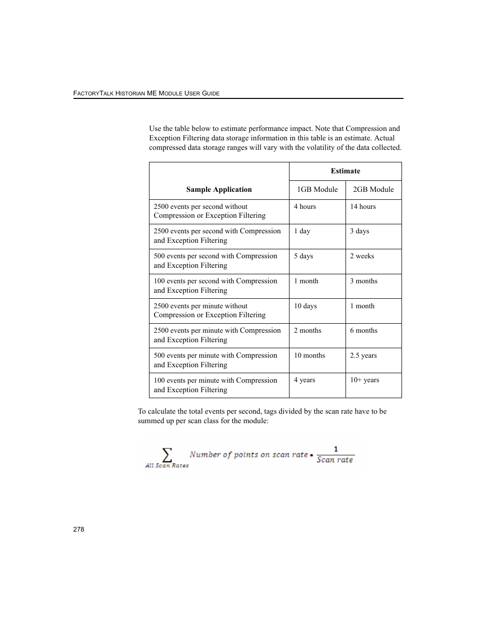 Rockwell Automation 1756-HIST2G FactoryTalk Historian ME 2.2  User Manual | Page 288 / 330