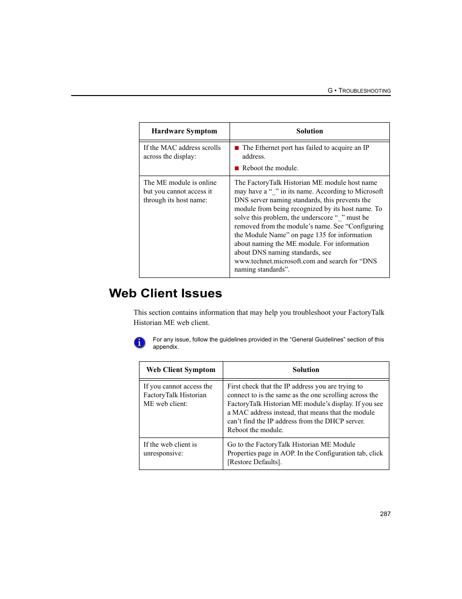 Web client issues | Rockwell Automation 1756-HIST2G FactoryTalk Historian ME 2.2  User Manual | Page 297 / 330