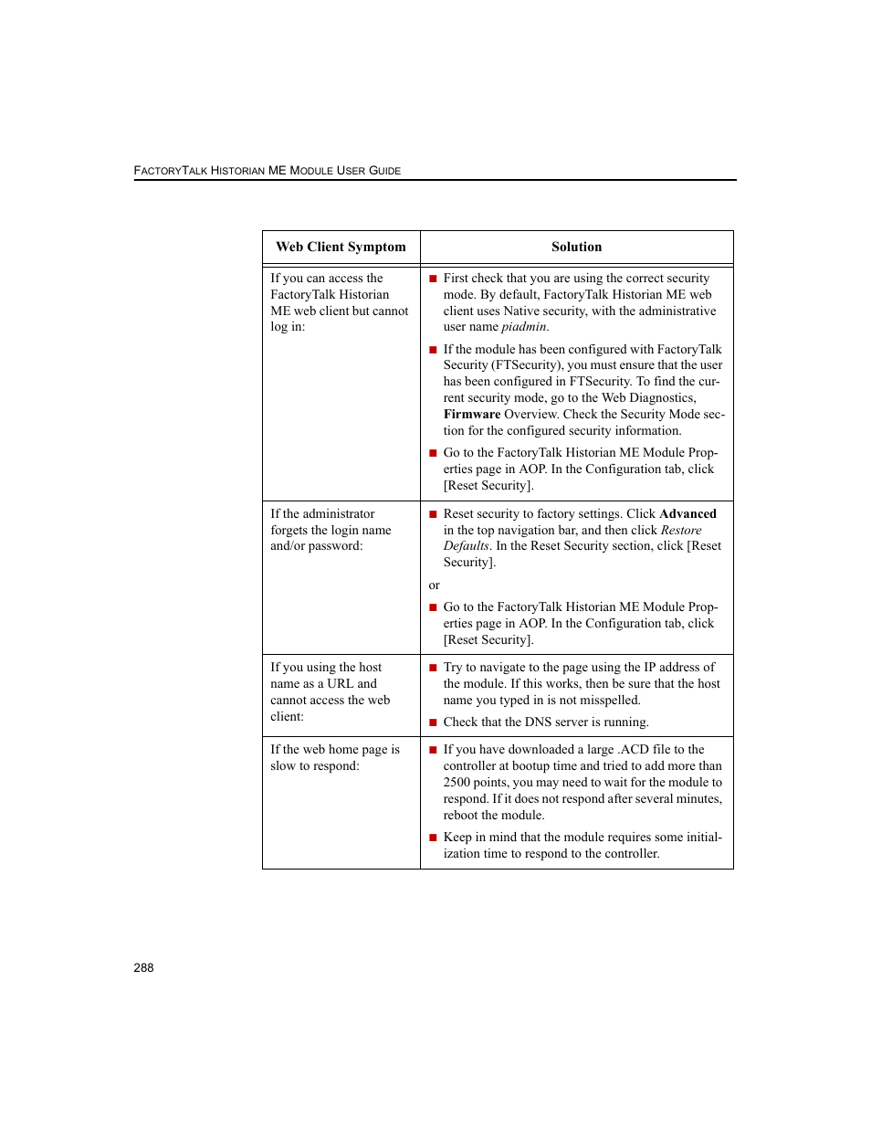 Rockwell Automation 1756-HIST2G FactoryTalk Historian ME 2.2  User Manual | Page 298 / 330
