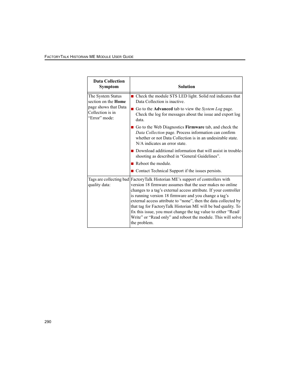 Rockwell Automation 1756-HIST2G FactoryTalk Historian ME 2.2  User Manual | Page 300 / 330