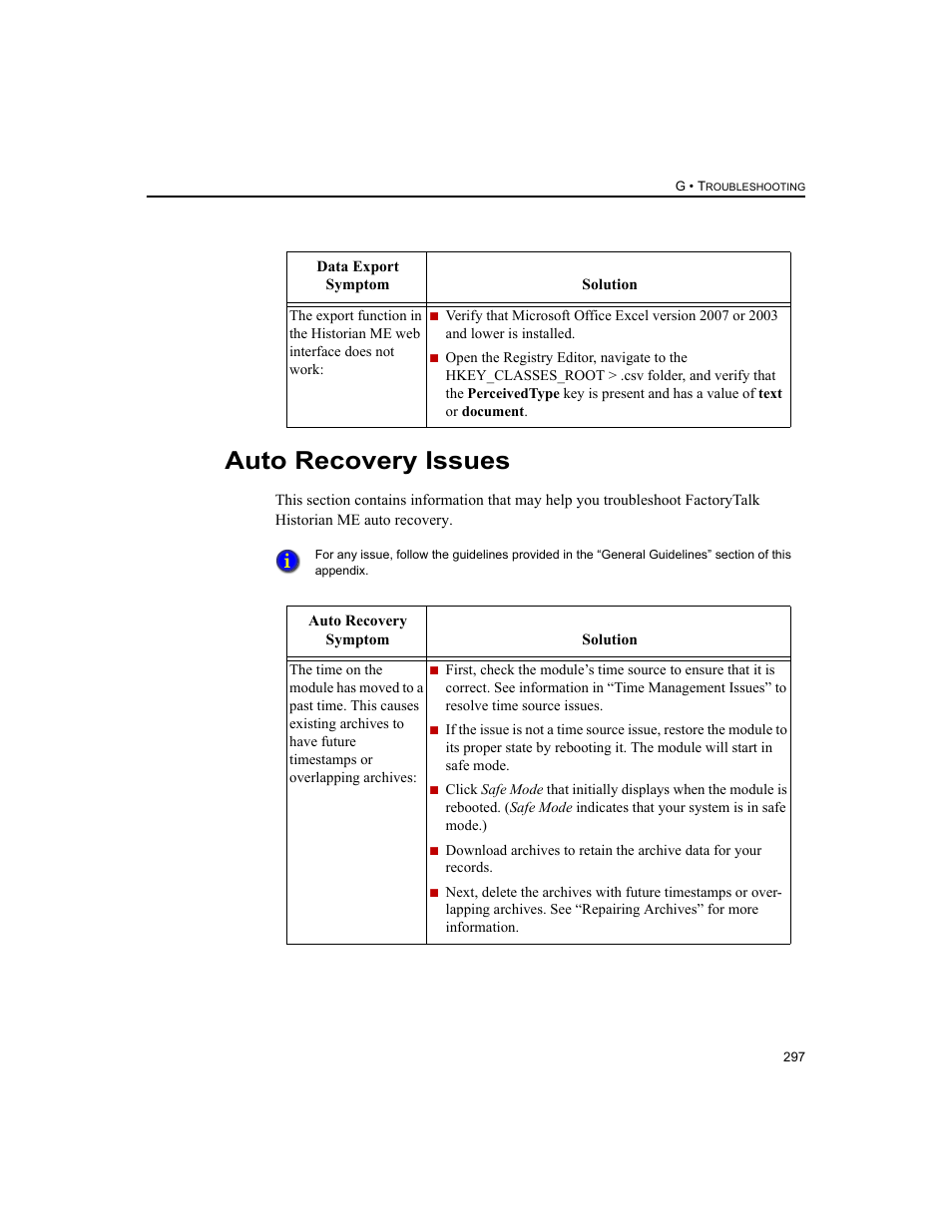 Auto recovery issues | Rockwell Automation 1756-HIST2G FactoryTalk Historian ME 2.2  User Manual | Page 307 / 330