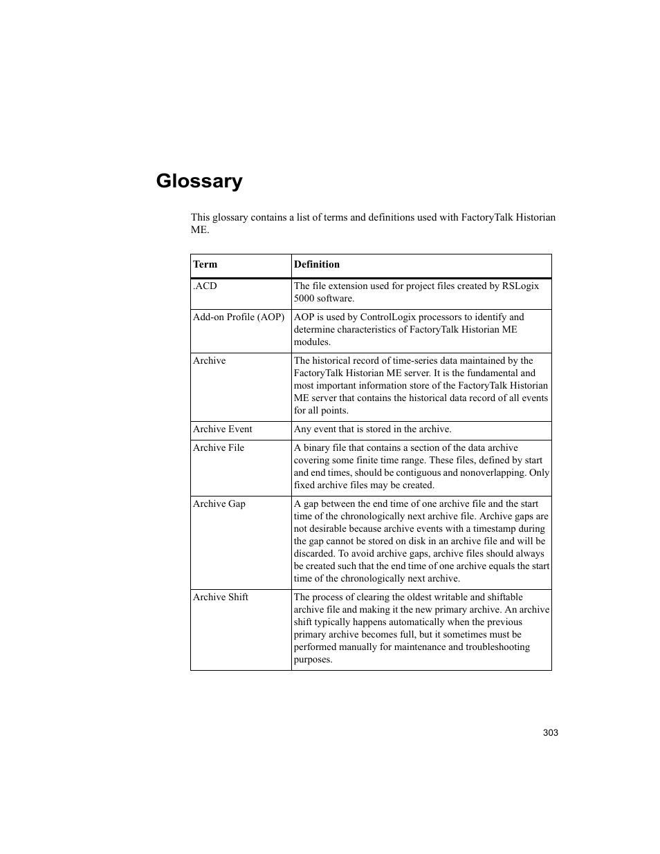 Glossary | Rockwell Automation 1756-HIST2G FactoryTalk Historian ME 2.2  User Manual | Page 313 / 330