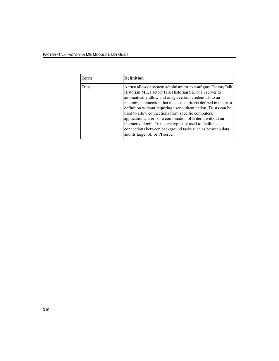 Rockwell Automation 1756-HIST2G FactoryTalk Historian ME 2.2  User Manual | Page 320 / 330