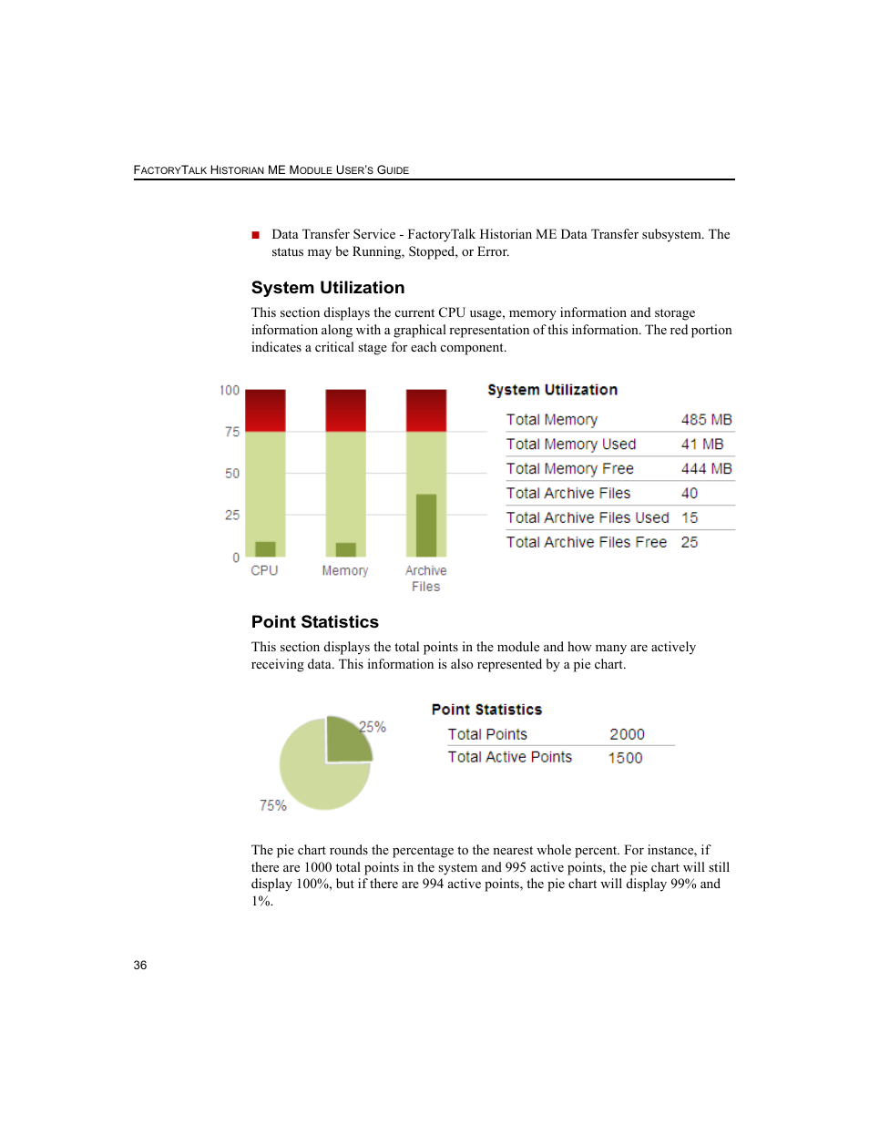 System utilization, Point statistics, System utilization point statistics | Rockwell Automation 1756-HIST2G FactoryTalk Historian ME 2.2  User Manual | Page 46 / 330