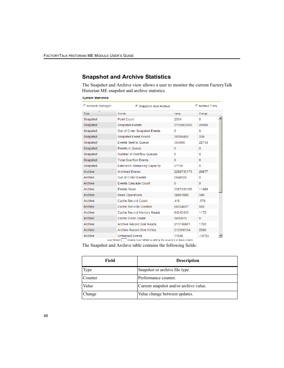 Snapshot and archive statistics | Rockwell Automation 1756-HIST2G FactoryTalk Historian ME 2.2  User Manual | Page 56 / 330