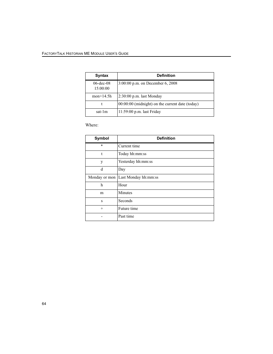 Rockwell Automation 1756-HIST2G FactoryTalk Historian ME 2.2  User Manual | Page 74 / 330