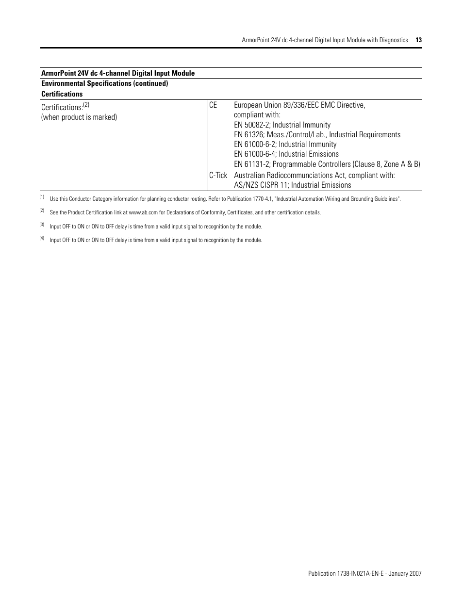 Rockwell Automation 1738-IB4DM12 ArmorPoint 24V dc 4-channel Digital Input Module with Diagnostics I.I. User Manual | Page 13 / 14