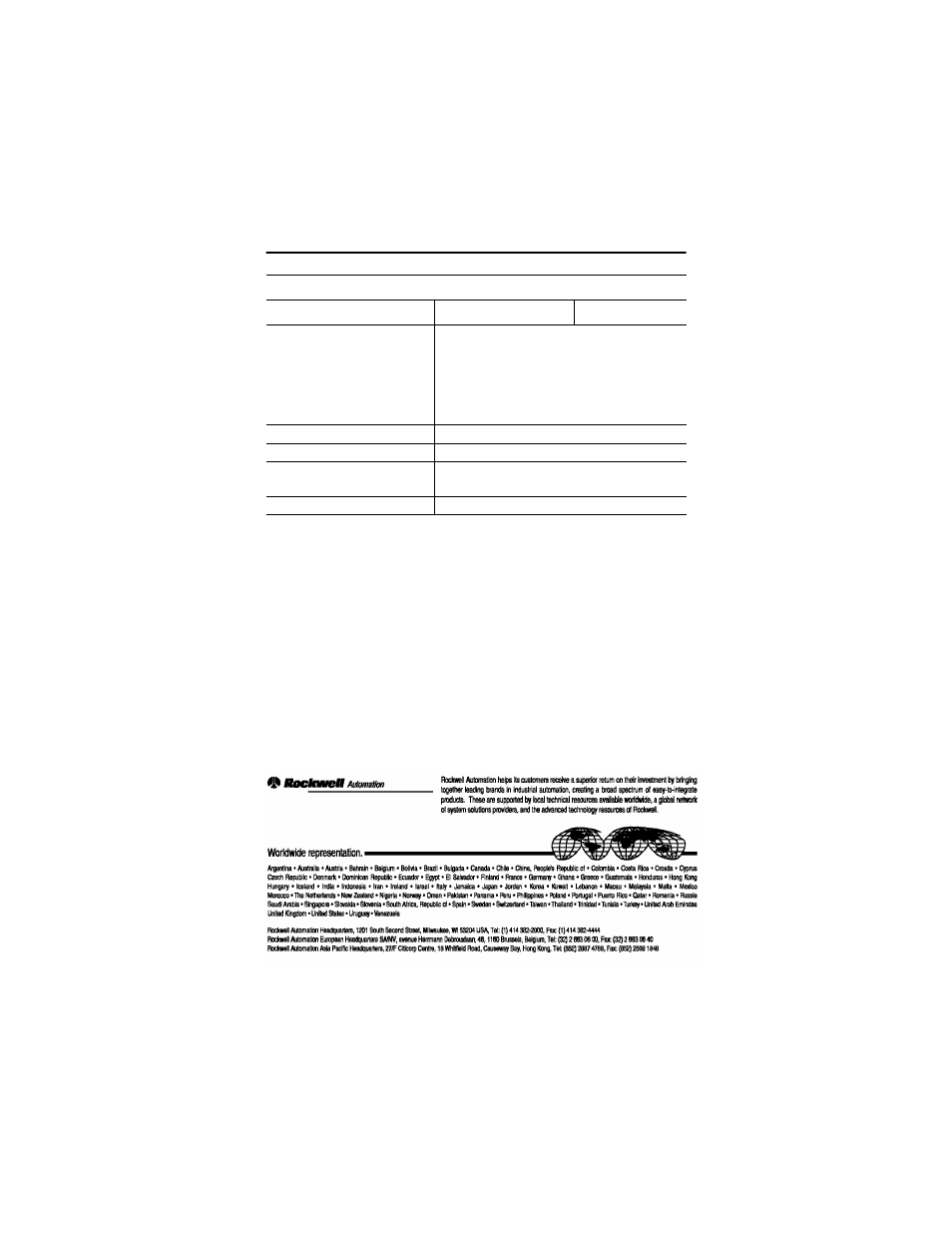 Back cover | Rockwell Automation 1792D-4B0LP INSTL INSTR ARMORBLOCK INPUT User Manual | Page 8 / 8