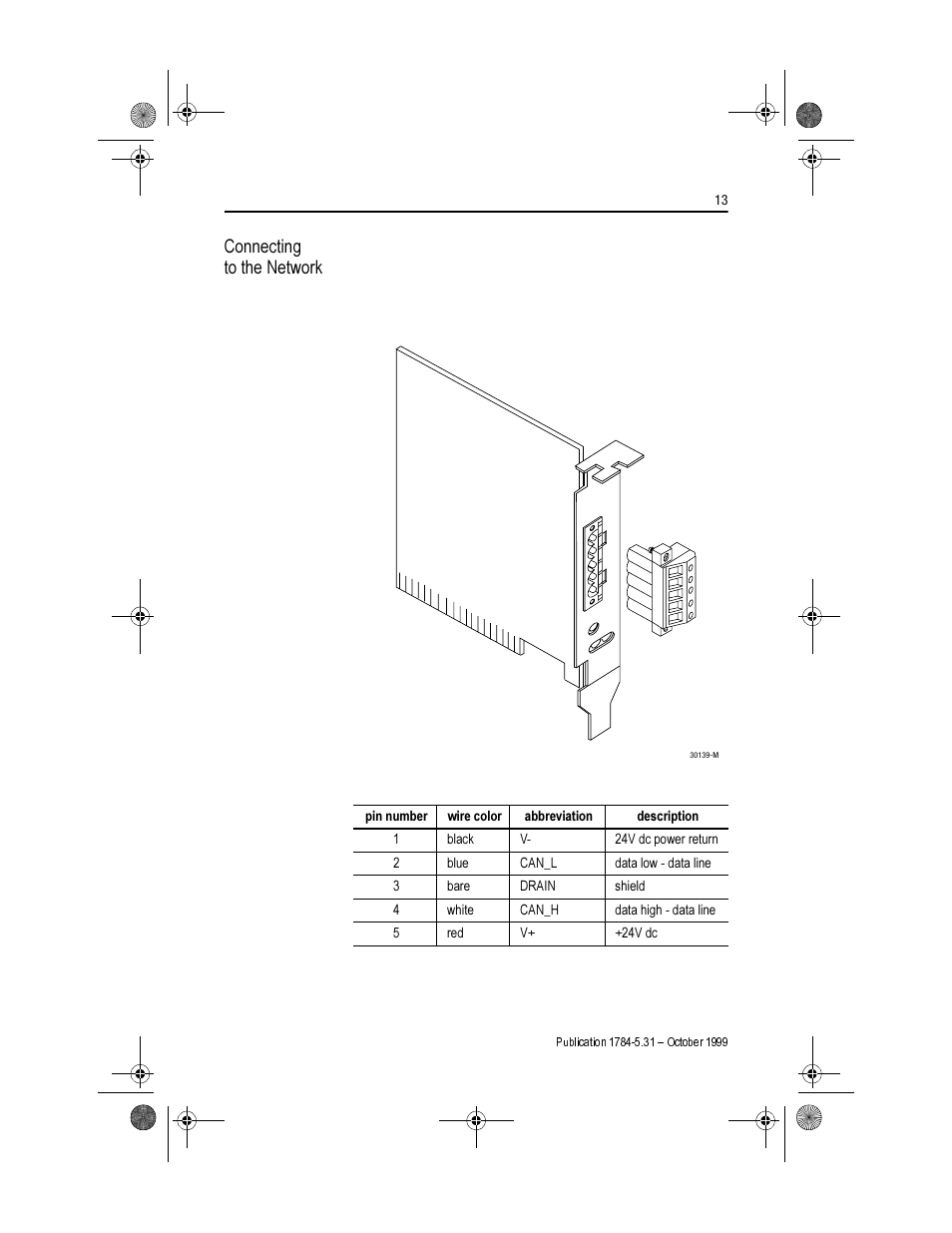 Connecting to the network, Rqqhfwlqj wr wkh 1hwzrun | Rockwell Automation 1784-PCIDS DEVICENET PCI COMM User Manual | Page 13 / 28