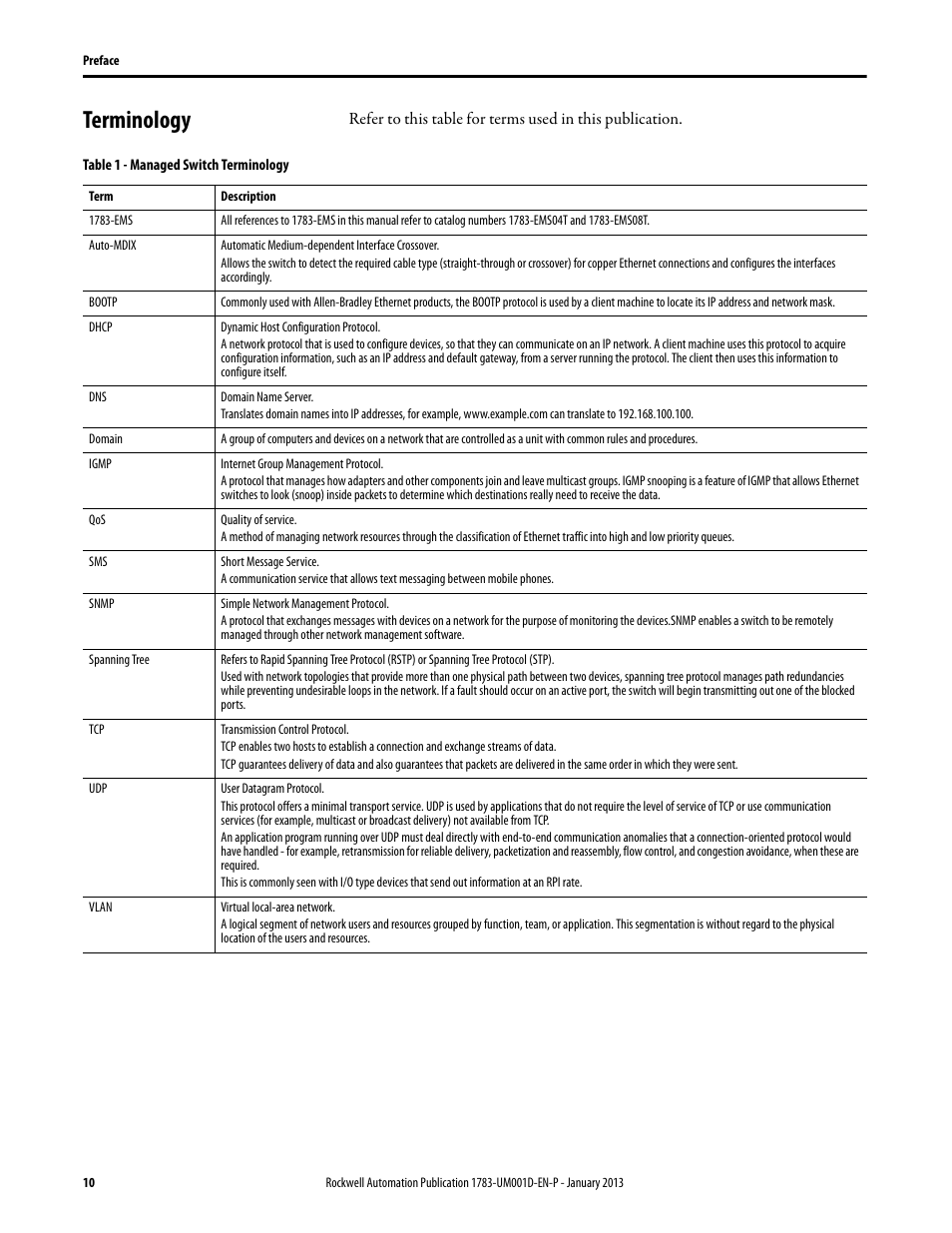 Terminology | Rockwell Automation 1783-EMS08T Stratix 6000 Ethernet Managed Switch User Manual User Manual | Page 10 / 94