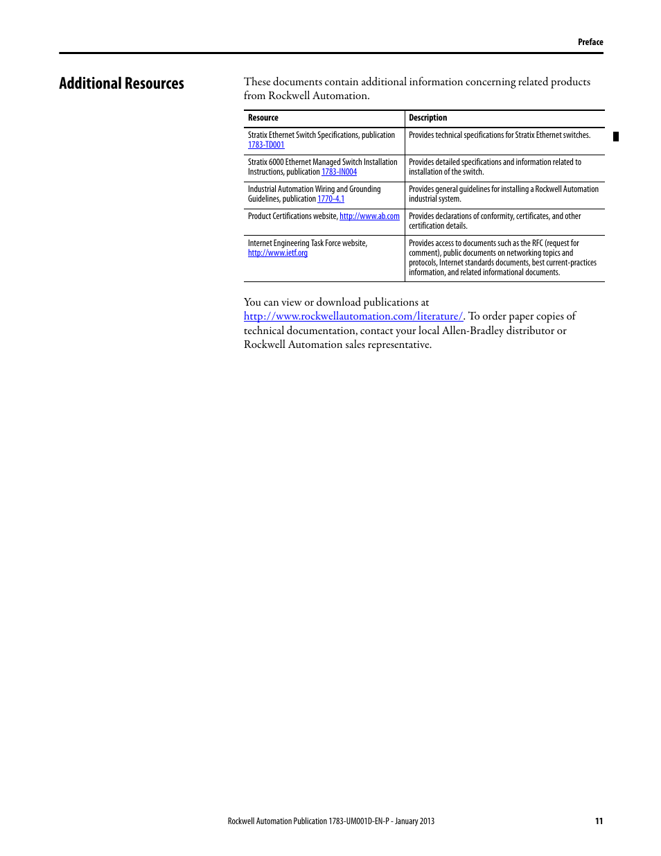 Additional resources | Rockwell Automation 1783-EMS08T Stratix 6000 Ethernet Managed Switch User Manual User Manual | Page 11 / 94