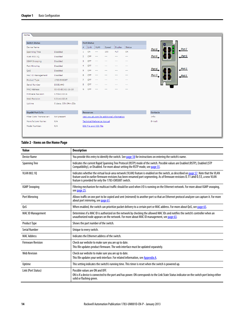 Rockwell Automation 1783-EMS08T Stratix 6000 Ethernet Managed Switch User Manual User Manual | Page 14 / 94