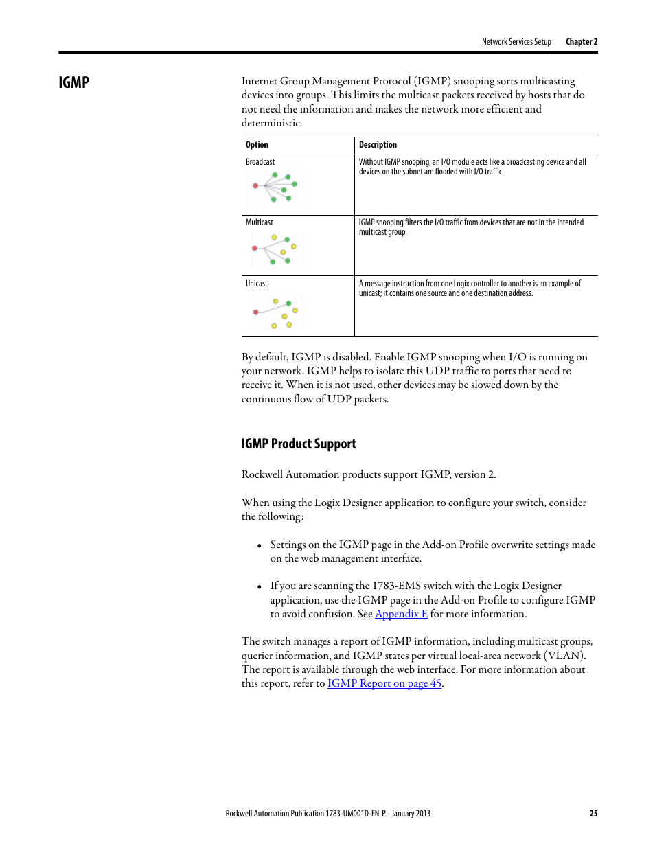 Igmp, Igmp product support | Rockwell Automation 1783-EMS08T Stratix 6000 Ethernet Managed Switch User Manual User Manual | Page 25 / 94