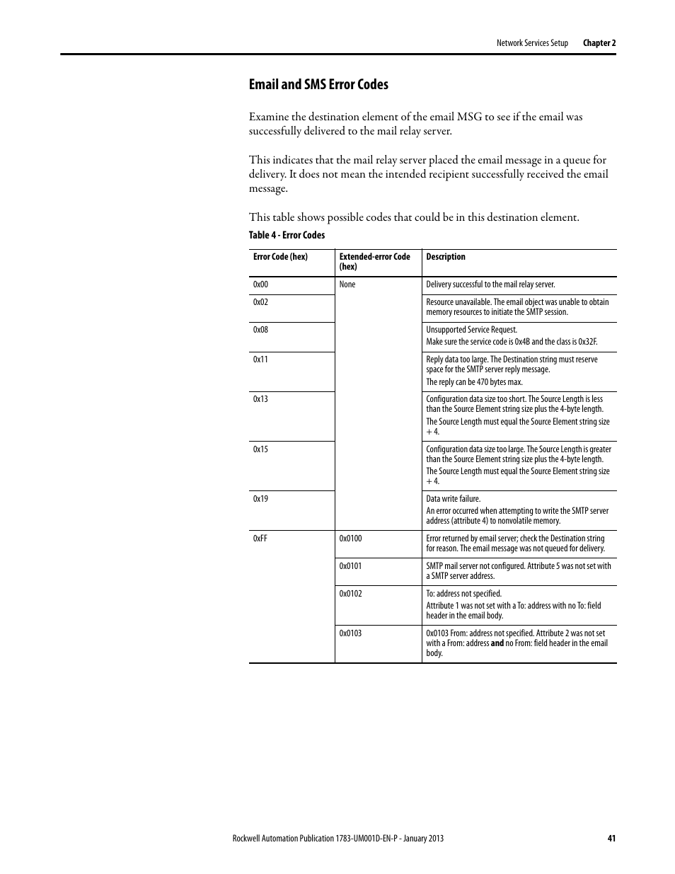 Email and sms error codes | Rockwell Automation 1783-EMS08T Stratix 6000 Ethernet Managed Switch User Manual User Manual | Page 41 / 94