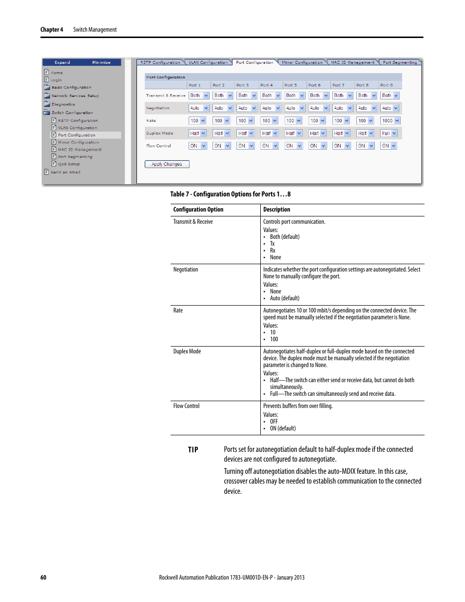 Rockwell Automation 1783-EMS08T Stratix 6000 Ethernet Managed Switch User Manual User Manual | Page 60 / 94