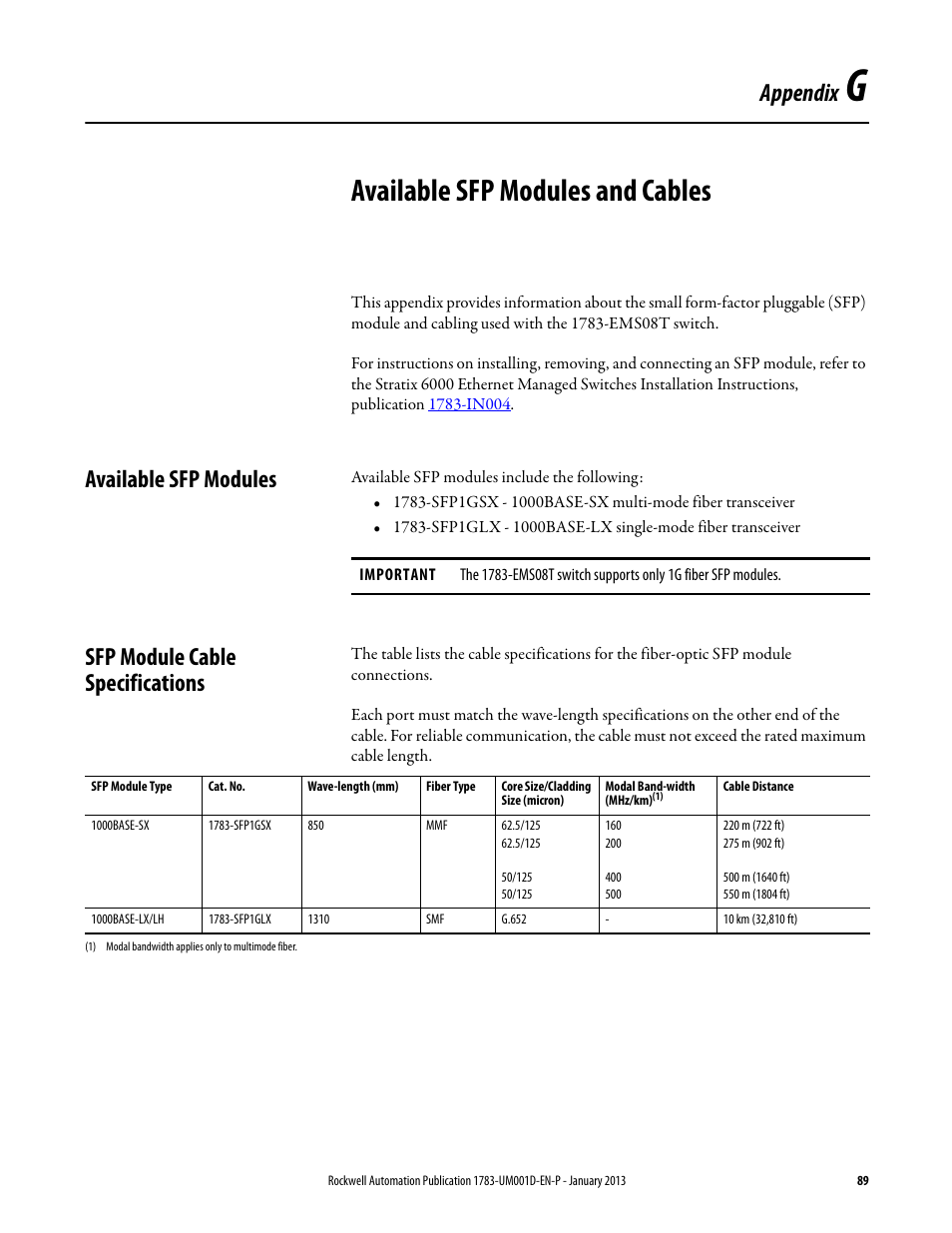 G - available sfp modules and cables, Available sfp modules, Sfp module cable specifications | Appendix g, Available sfp modules and cables, Appendix | Rockwell Automation 1783-EMS08T Stratix 6000 Ethernet Managed Switch User Manual User Manual | Page 89 / 94