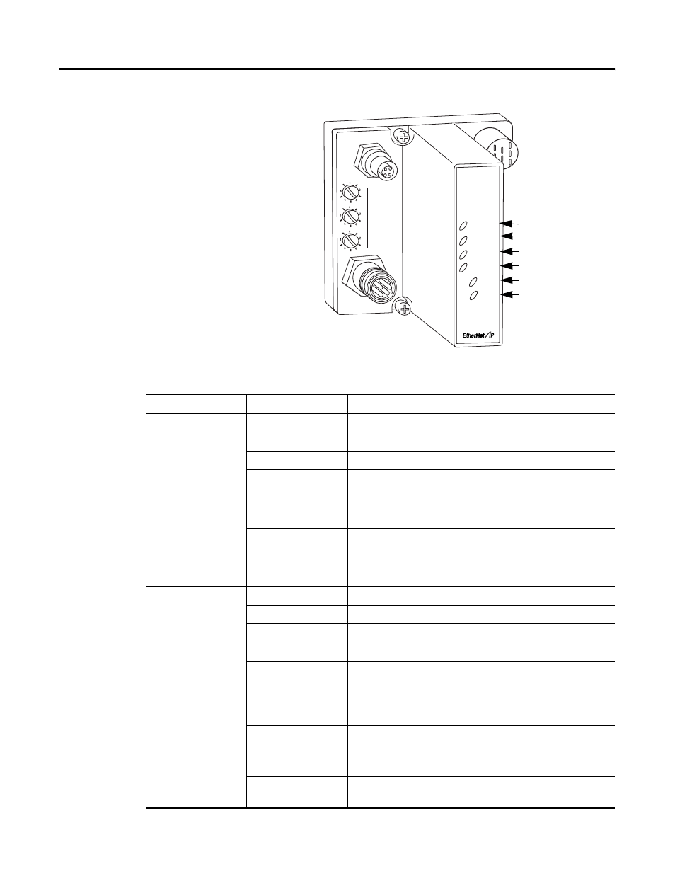 Troubleshoot with the indicators | Rockwell Automation 1738-AENT ArmorPoint EtherNet/IP Adapter, Series A User Manual | Page 10 / 16