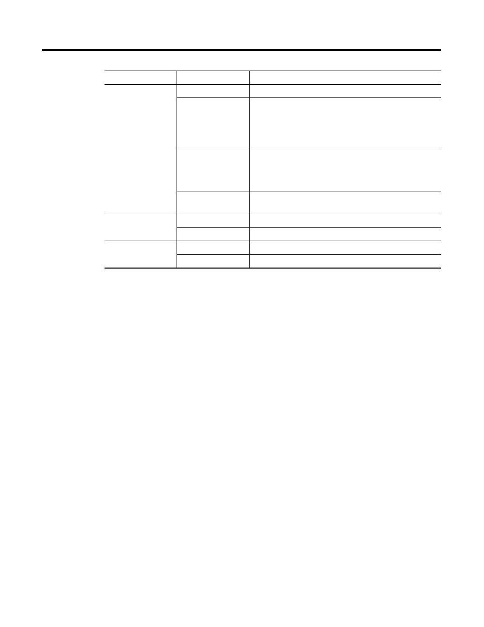 Rockwell Automation 1738-AENT ArmorPoint EtherNet/IP Adapter, Series A User Manual | Page 11 / 16