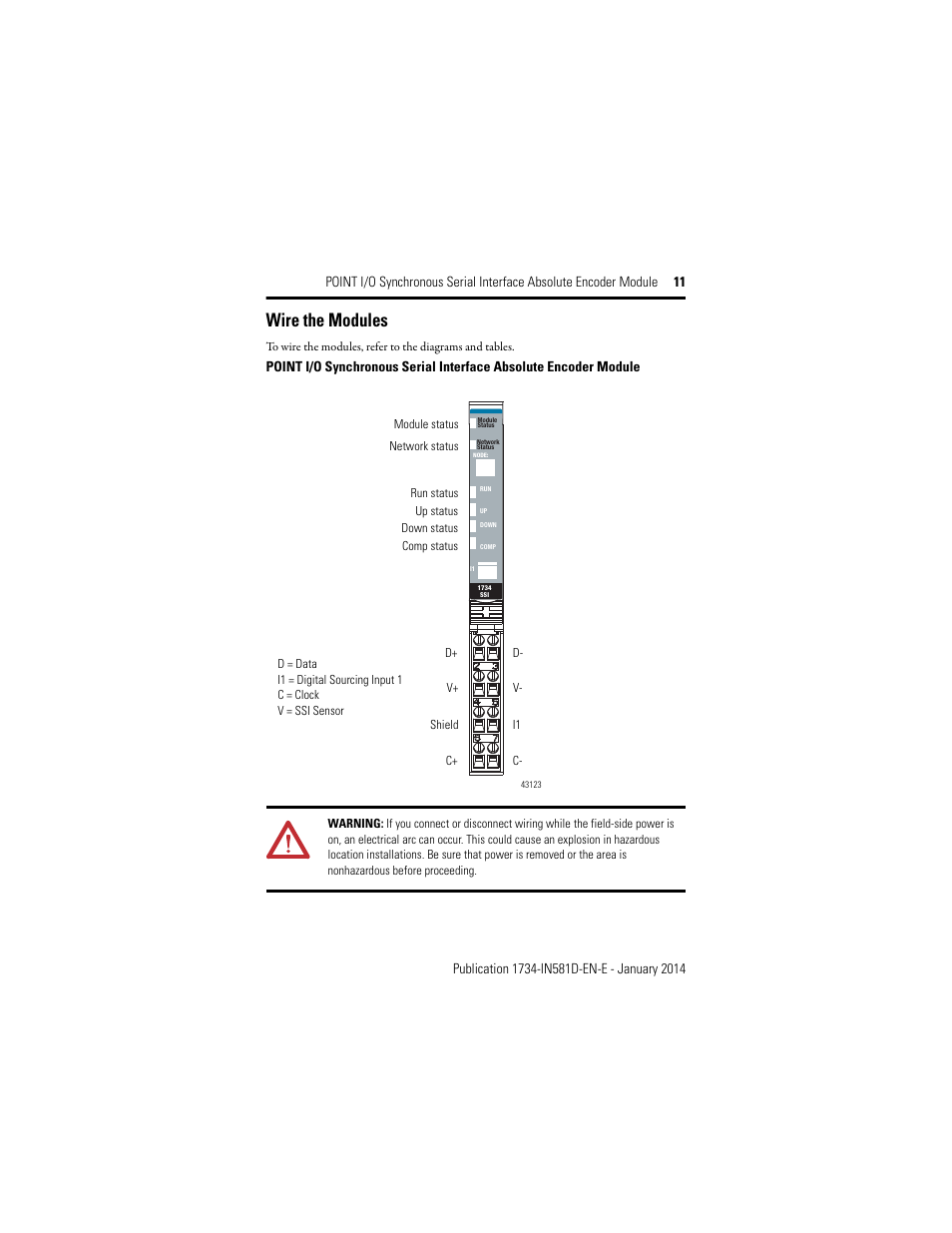 Wire the modules | Rockwell Automation 1734-SSI POINT I/O Synchronous Serial Interface Encoder Module Installation Instructions User Manual | Page 11 / 20
