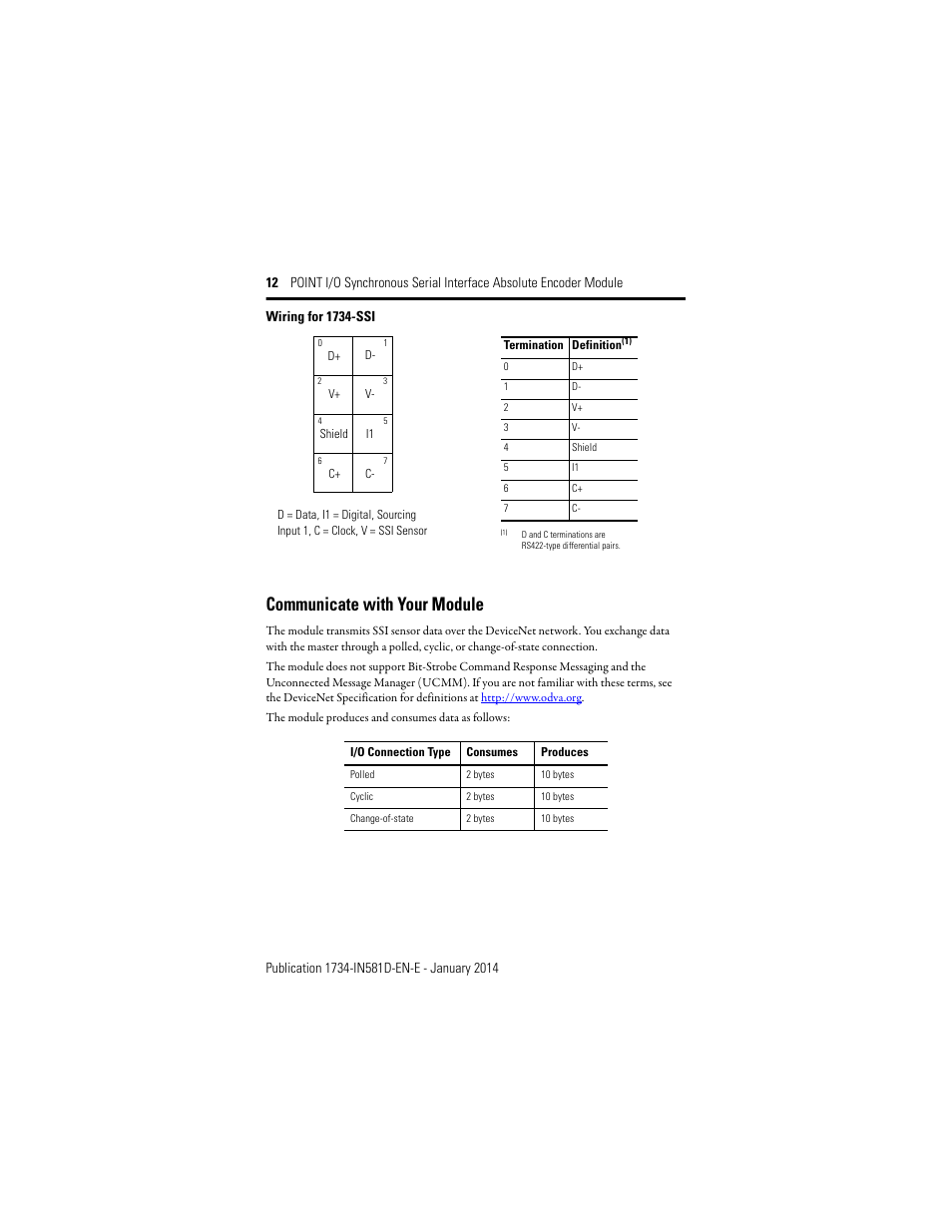 Communicate with your module | Rockwell Automation 1734-SSI POINT I/O Synchronous Serial Interface Encoder Module Installation Instructions User Manual | Page 12 / 20