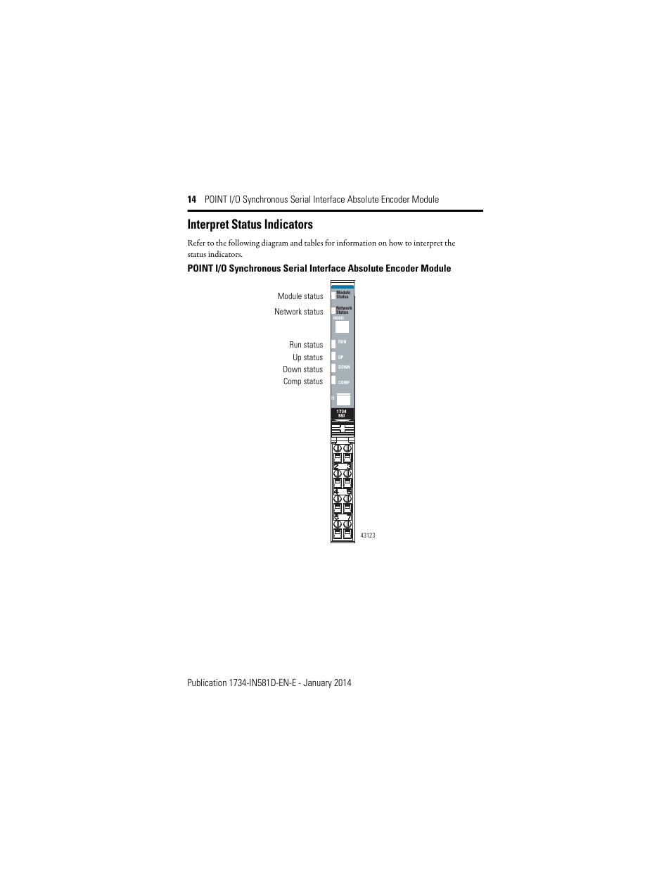 Interpret status indicators | Rockwell Automation 1734-SSI POINT I/O Synchronous Serial Interface Encoder Module Installation Instructions User Manual | Page 14 / 20