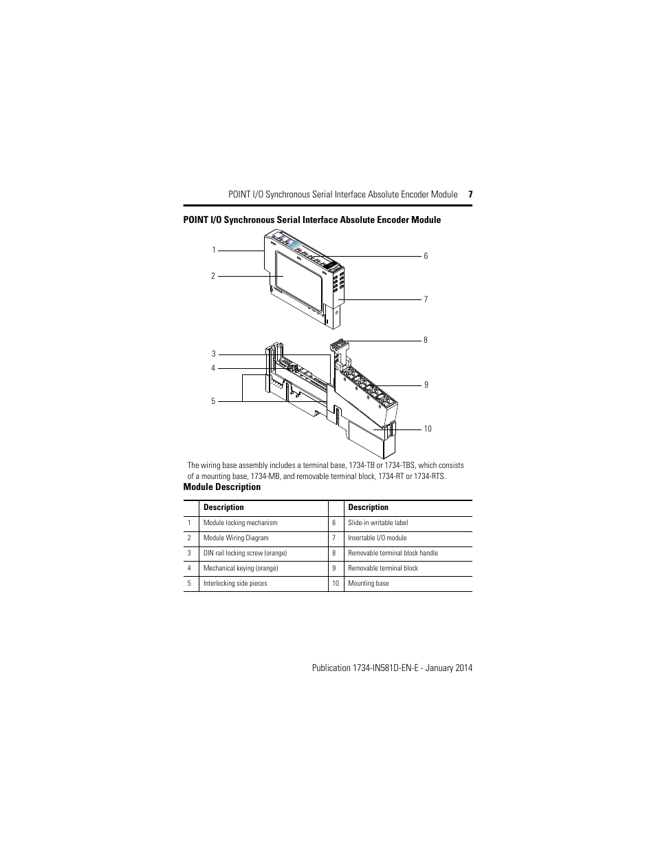 Rockwell Automation 1734-SSI POINT I/O Synchronous Serial Interface Encoder Module Installation Instructions User Manual | Page 7 / 20