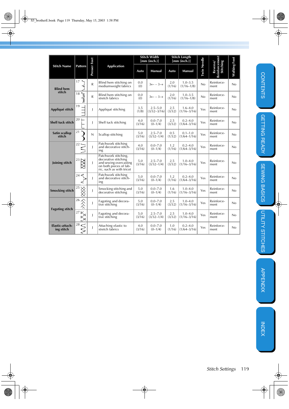 Stitch settings 119 | Brother CS-8150 User Manual | Page 125 / 141