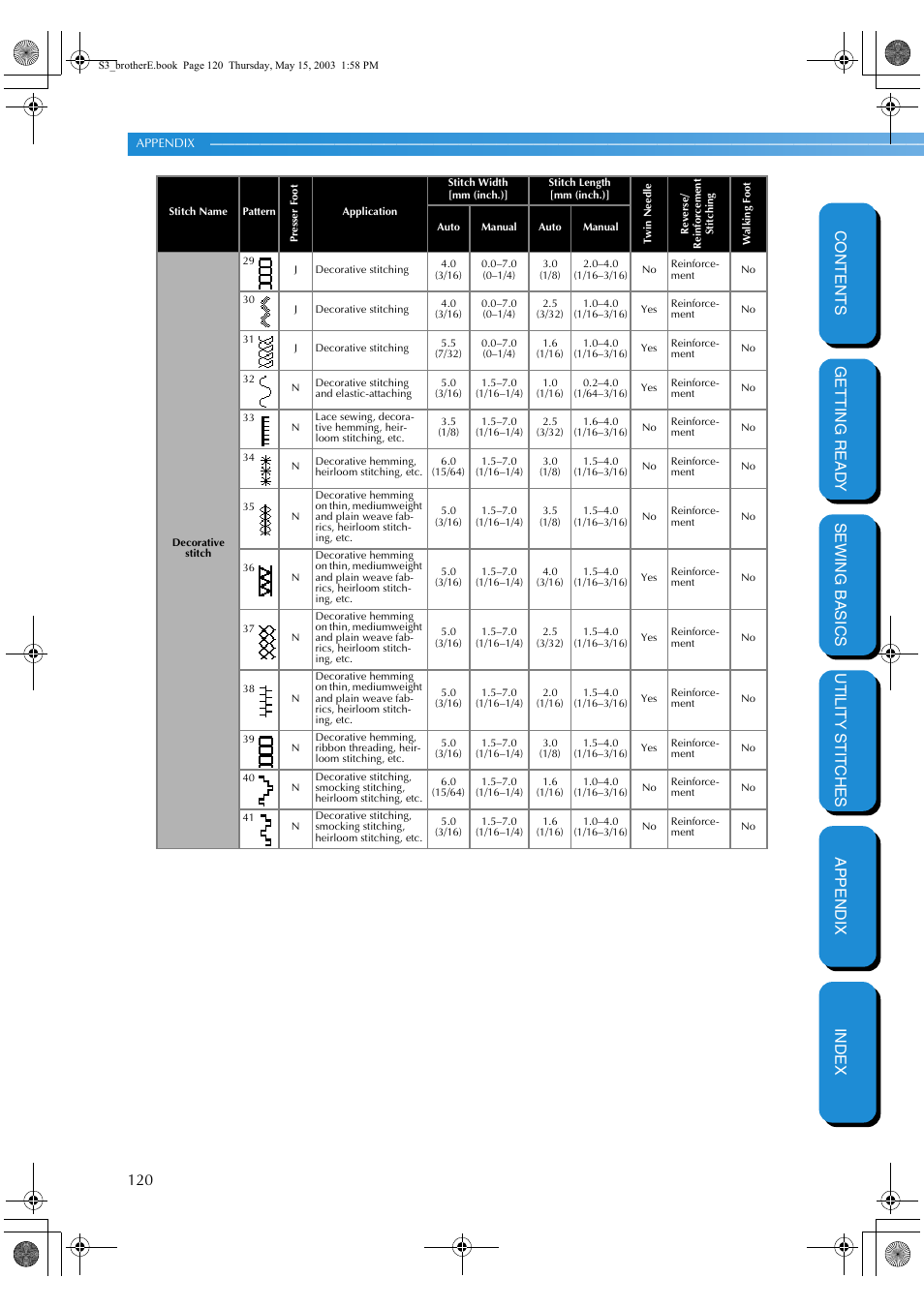 Brother CS-8150 User Manual | Page 126 / 141