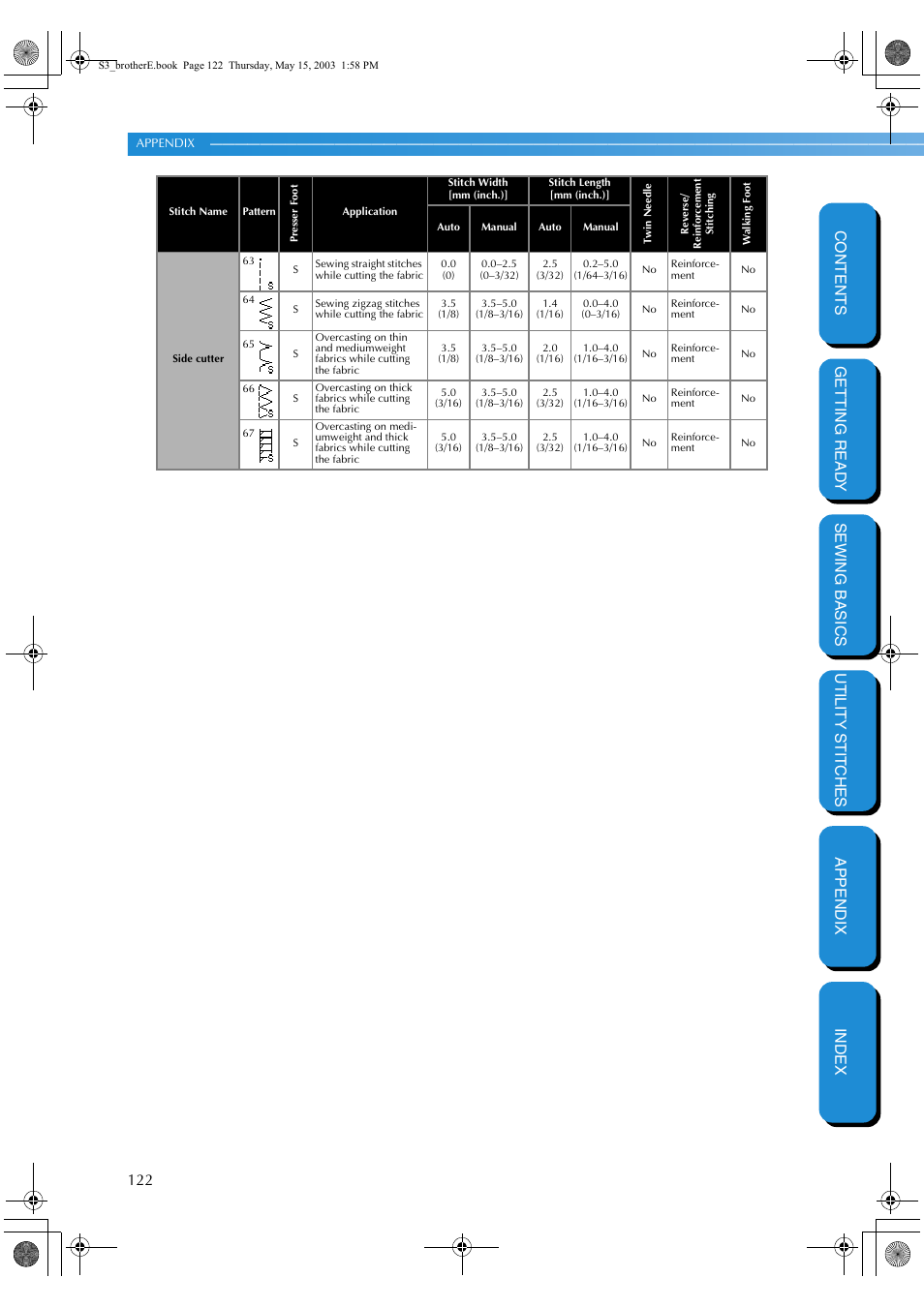 Brother CS-8150 User Manual | Page 128 / 141