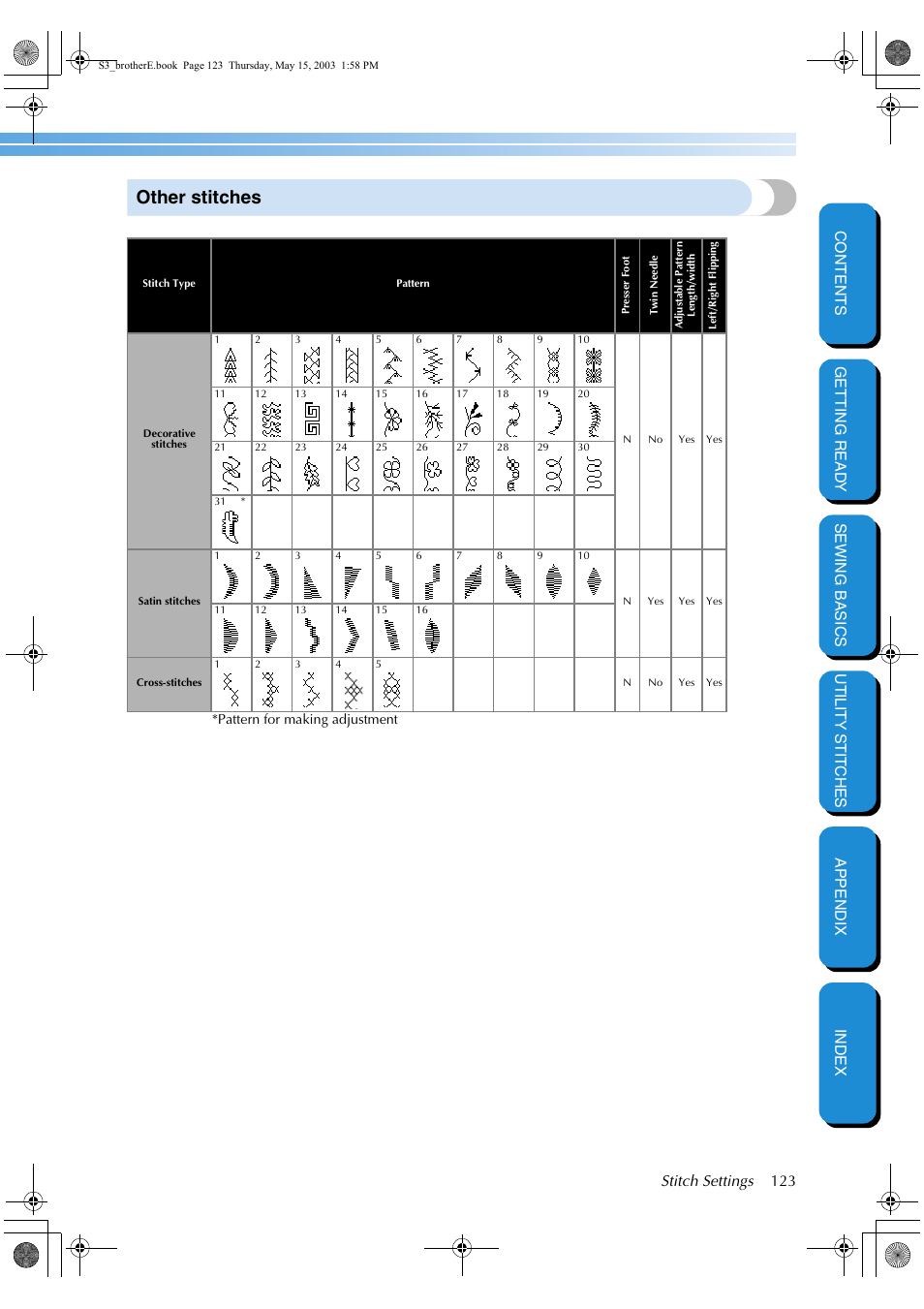 Other stitches | Brother CS-8150 User Manual | Page 129 / 141