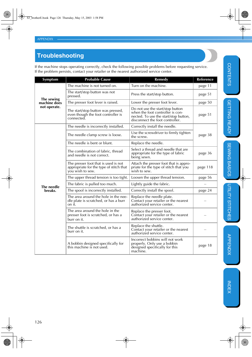 Troubleshooting | Brother CS-8150 User Manual | Page 132 / 141