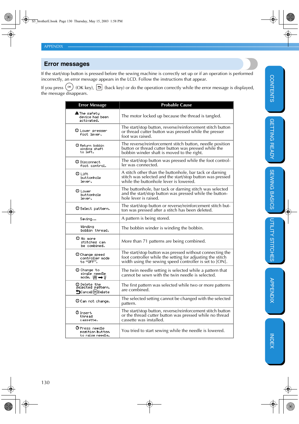 Error messages | Brother CS-8150 User Manual | Page 136 / 141