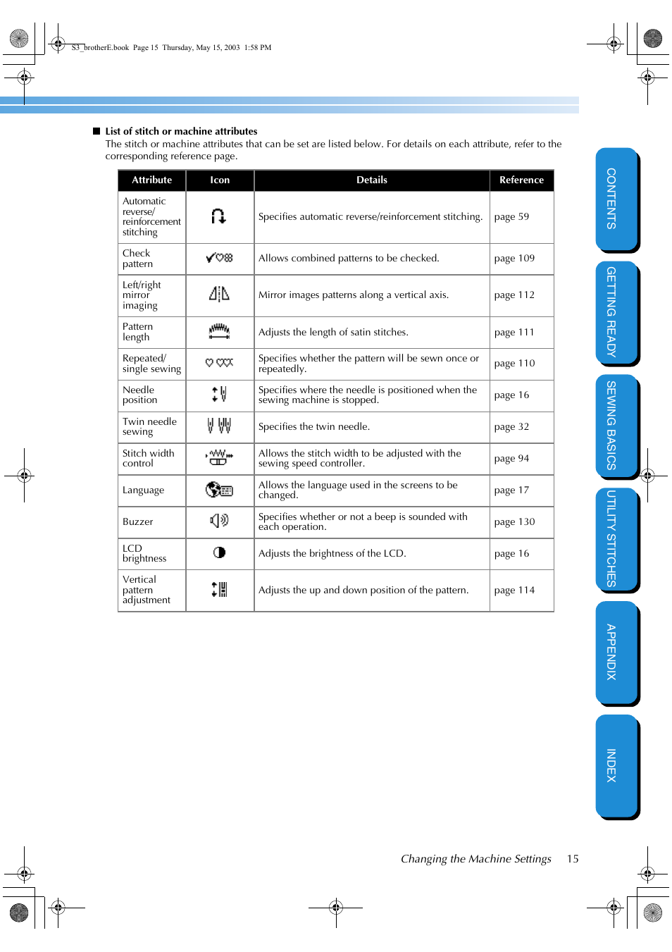 Brother CS-8150 User Manual | Page 21 / 141