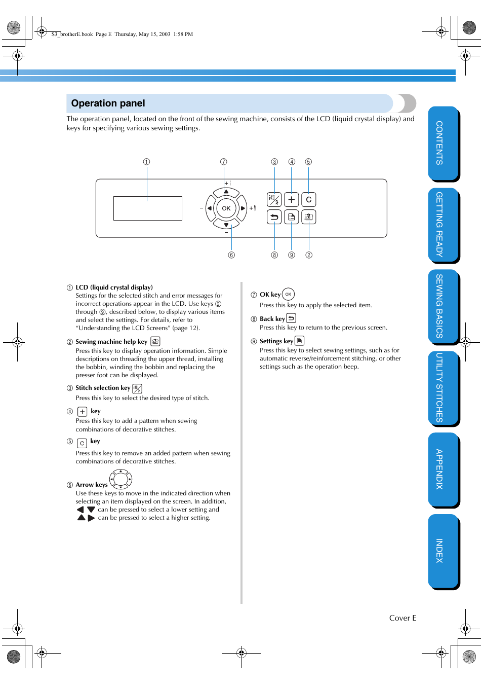 Operation panel | Brother CS-8150 User Manual | Page 6 / 141